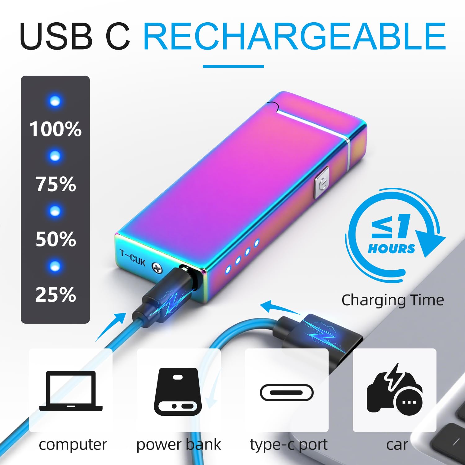 LcFun Electric Lighter USB Rechargeable Windproof Flameless Plasma Dual Arc Lighter Small Metal Pocket Lighters for Camping, Birthday Gifts for Men Husband (Nickel Brushed)